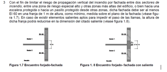 Desde el Departamento Técnico de Mercor Tecresa se ha diseñado y ensayado un sistema EI-60 con Panel Tecbor de 20 mm que cumple específicamente con esta sectorización contra el fuego y se ha implantado en numerosas obras con este tipo de fachada. La ventaja del sistema es la simplicidad del montaje y el menor costo económico respecto a otros sistemas más caros y complejos.