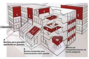 Importancia de la compartimentación en edificios