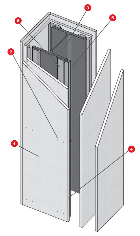 Steelwork Protection With Fireproof Boards - Tecbor®