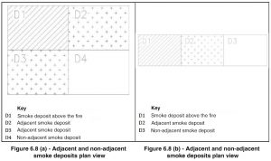 smoke-deposits