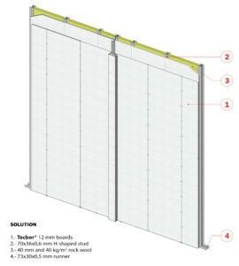 wall-lining 12 mm