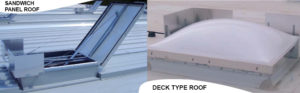 Image Sandwich panel & Deck roof