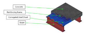 Tecplaster