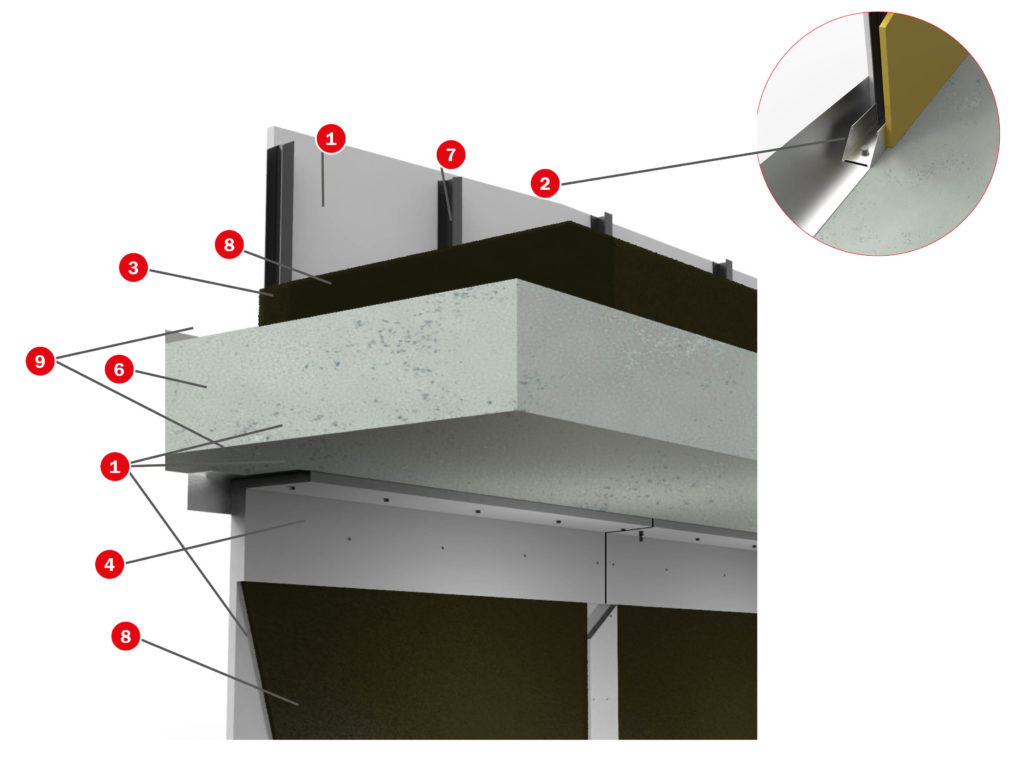 Bandes Isolantes Coupe-Feux Tecbor® Y 25+25 mm - Mercor Tecresa