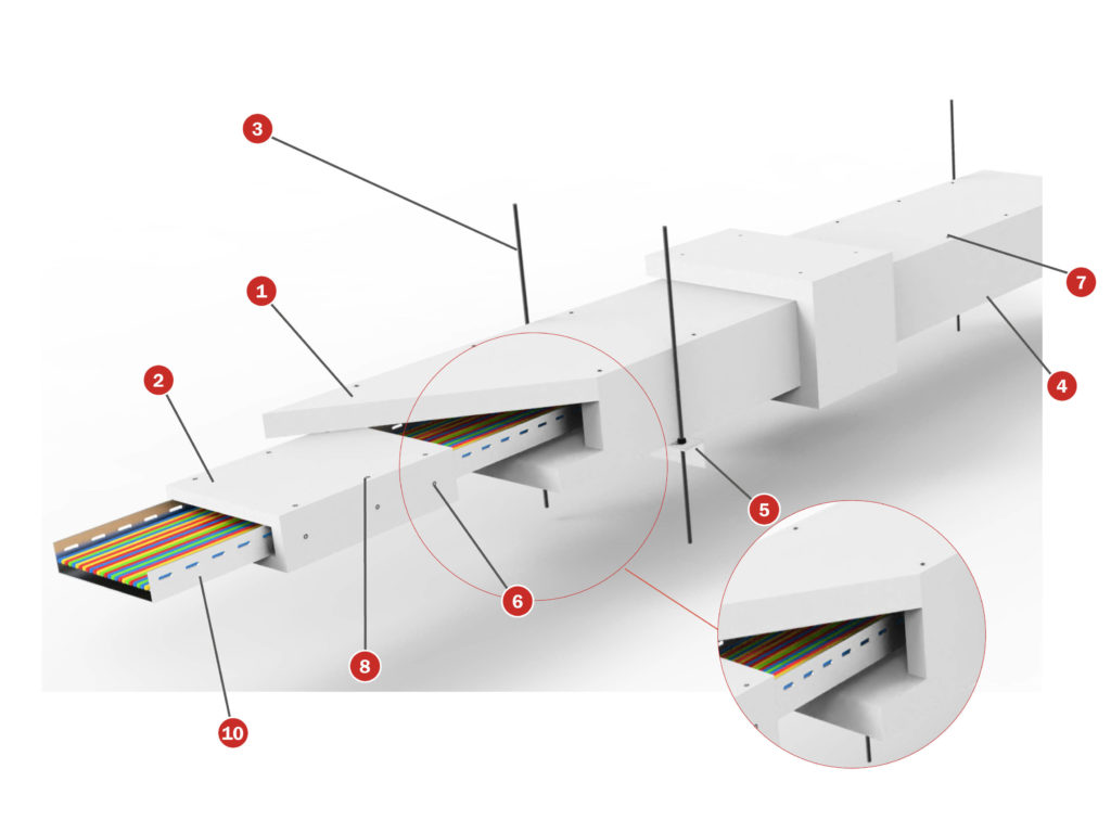 Bandejas de cables - Tecnología Avanzada en Seguridad y Control, S.L.