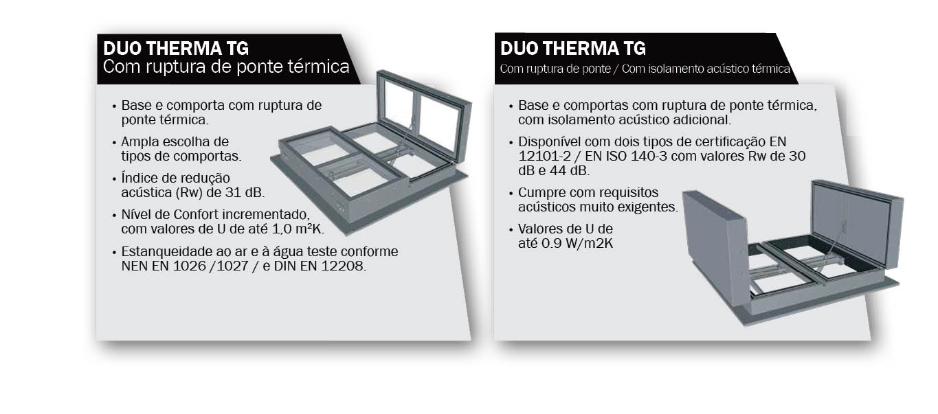 duo therma